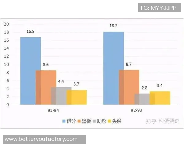 重庆篮球队技术对比深度解析揭示球队优势与不足之处